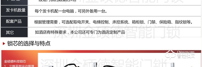 金硕德智能锁 561便捷智能电子感应门锁